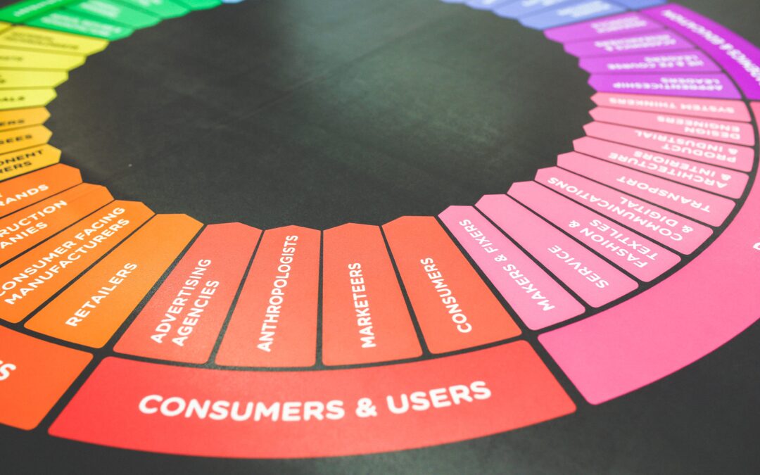 Explorando los Elementos Clave del Diseño Web para la Optimización